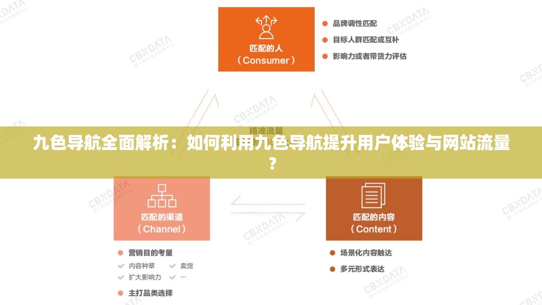 九色导航全面解析：如何利用九色导航提升用户体验与网站流量？