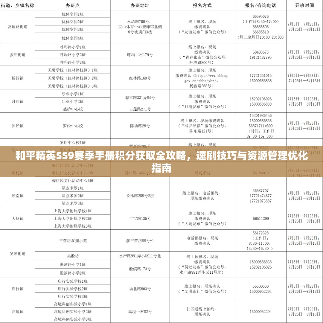 和平精英SS9赛季手册积分获取全攻略，速刷技巧与资源管理优化指南