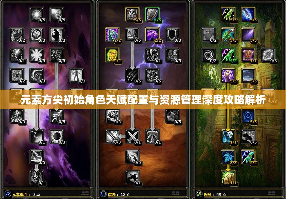 元素方尖初始角色天赋配置与资源管理深度攻略解析