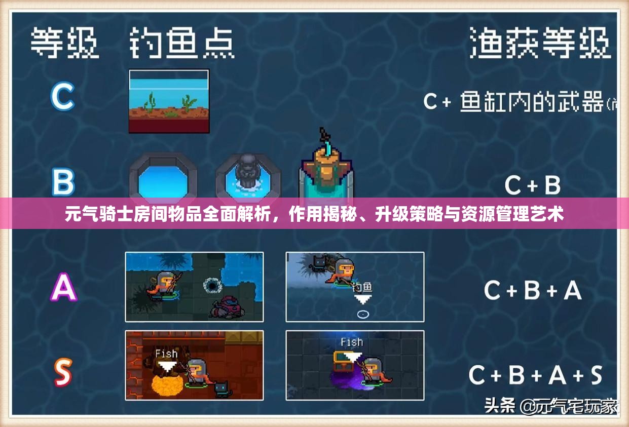 元气骑士房间物品全面解析，作用揭秘、升级策略与资源管理艺术