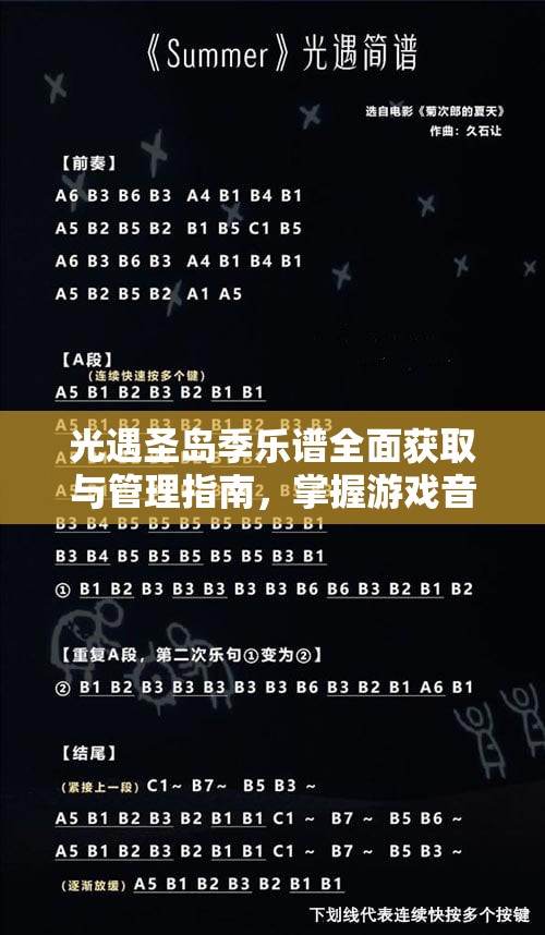 光遇圣岛季乐谱全面获取与管理指南，掌握游戏音乐之美的必备钥匙