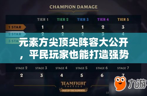 元素方尖顶尖阵容大公开，平民玩家也能打造强势崛起之路