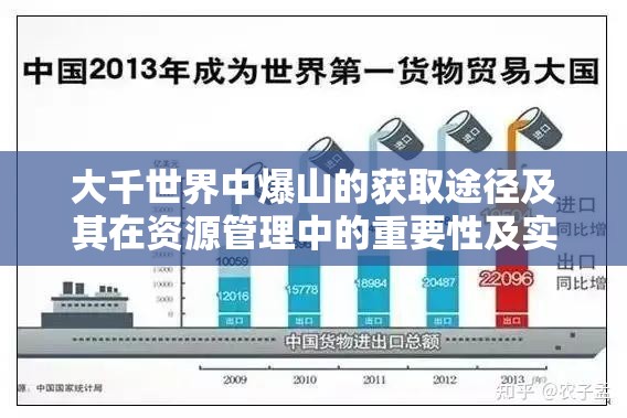 大千世界中爆山的获取途径及其在资源管理中的重要性及实施策略
