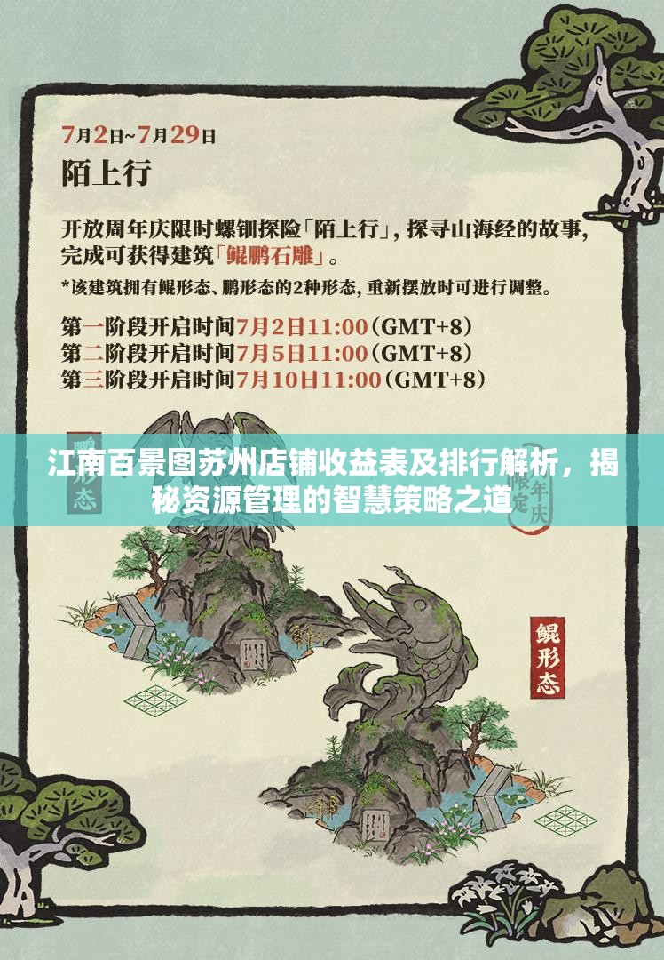 江南百景图苏州店铺收益表及排行解析，揭秘资源管理的智慧策略之道
