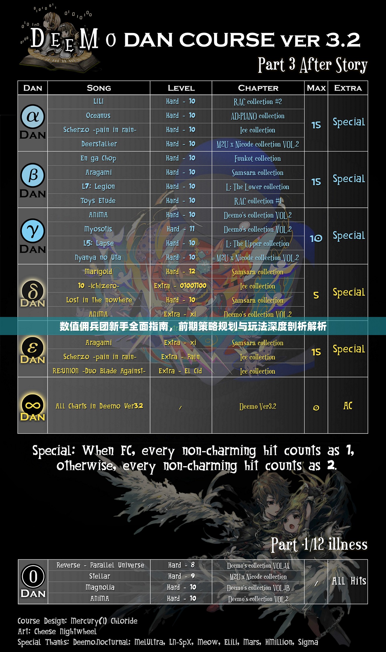 数值佣兵团新手全面指南，前期策略规划与玩法深度剖析解析