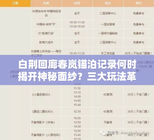 白荆回廊春岚锚泊记录何时揭开神秘面纱？三大玩法革命趋势引人猜想