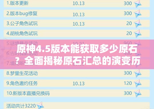 原神4.5版本能获取多少原石？全面揭秘原石汇总的演变历程