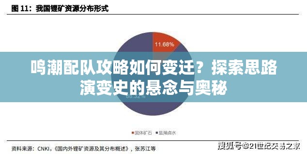 鸣潮配队攻略如何变迁？探索思路演变史的悬念与奥秘