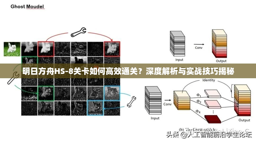 明日方舟HS-8关卡如何高效通关？深度解析与实战技巧揭秘