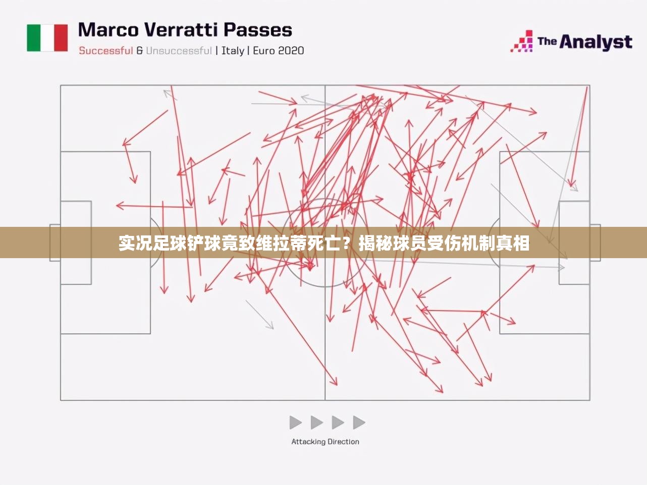 实况足球铲球竟致维拉蒂死亡？揭秘球员受伤机制真相