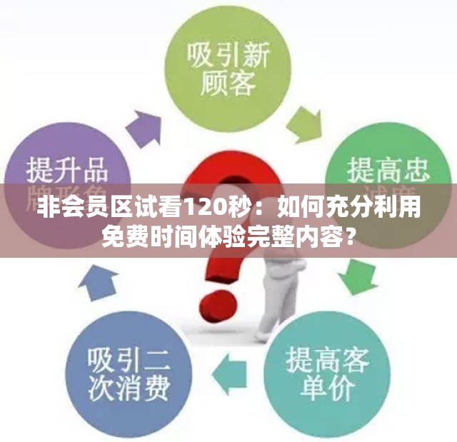 非会员区试看120秒：如何充分利用免费时间体验完整内容？