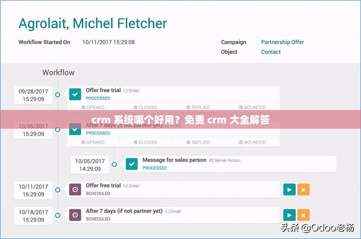 crm 系统哪个好用？免费 crm 大全解答