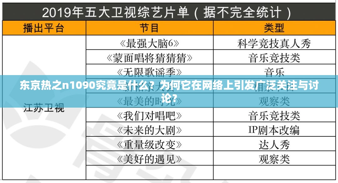 东京热之n1090究竟是什么？为何它在网络上引发广泛关注与讨论？