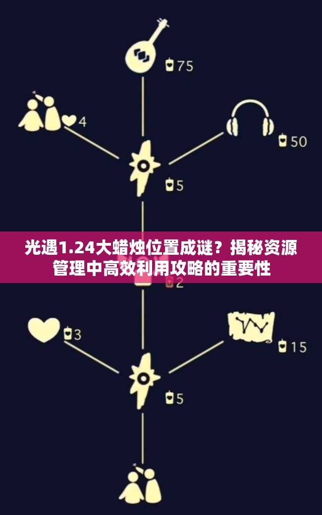 光遇1.24大蜡烛位置成谜？揭秘资源管理中高效利用攻略的重要性