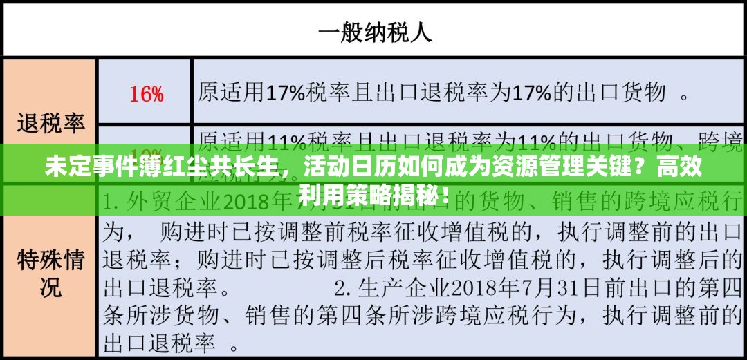未定事件簿红尘共长生，活动日历如何成为资源管理关键？高效利用策略揭秘！