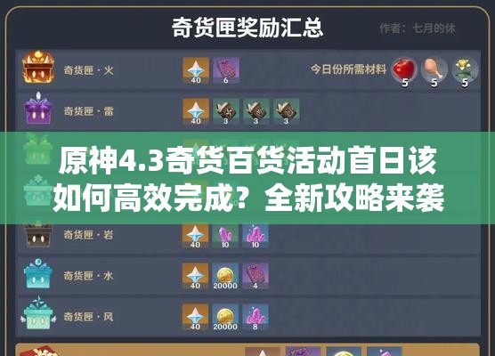 原神4.3奇货百货活动首日该如何高效完成？全新攻略来袭！
