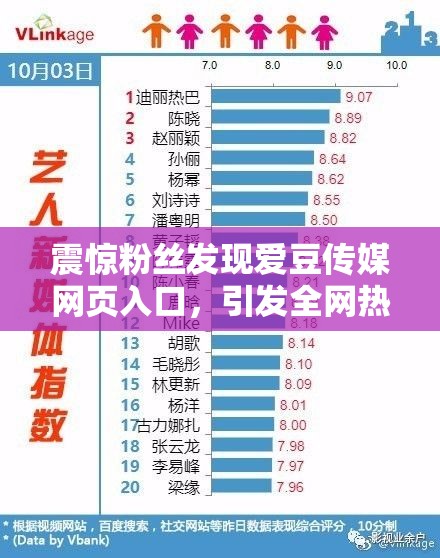 震惊粉丝发现爱豆传媒网页入口，引发全网热议
