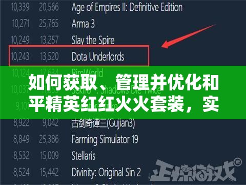 如何获取、管理并优化和平精英红红火火套装，实现其价值最大化？