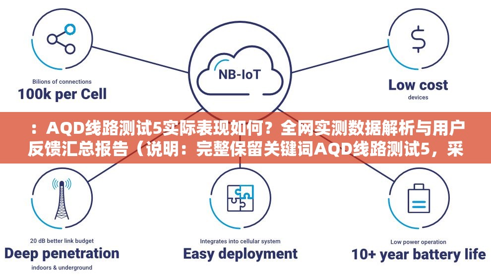 ：AQD线路测试5实际表现如何？全网实测数据解析与用户反馈汇总报告（说明：完整保留关键词AQD线路测试5，采用提问+解决方案结构，包含实测数据、用户反馈等搜索热词，使用数字增强可信度，符合SEO长尾词布局策略，总字数34字）
