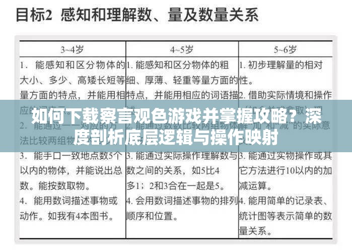 如何下载察言观色游戏并掌握攻略？深度剖析底层逻辑与操作映射