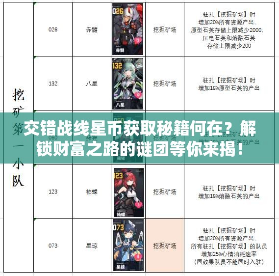 交错战线星币获取秘籍何在？解锁财富之路的谜团等你来揭！