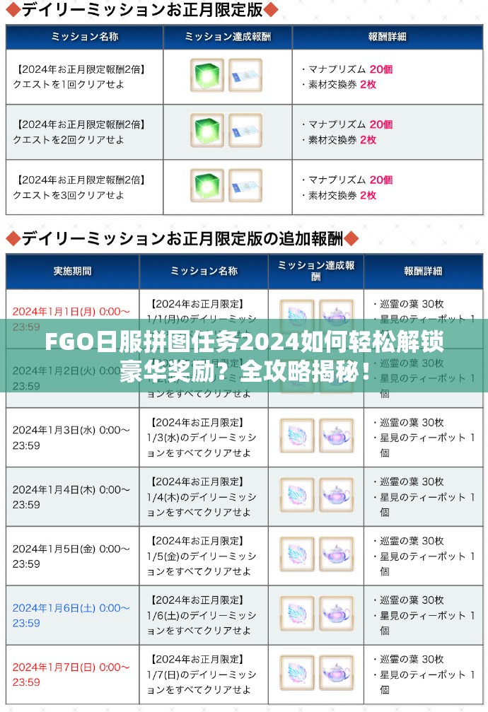 FGO日服拼图任务2024如何轻松解锁豪华奖励？全攻略揭秘！