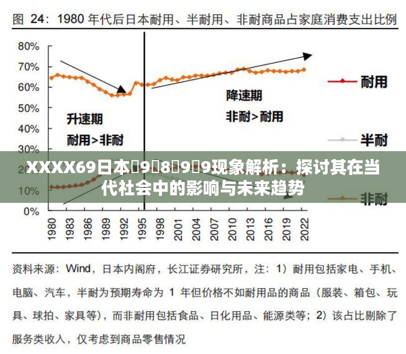 XXXX69日本�9�8�9�9现象解析：探讨其在当代社会中的影响与未来趋势