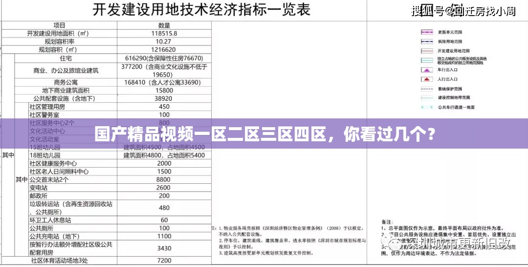 国产精品视频一区二区三区四区，你看过几个？