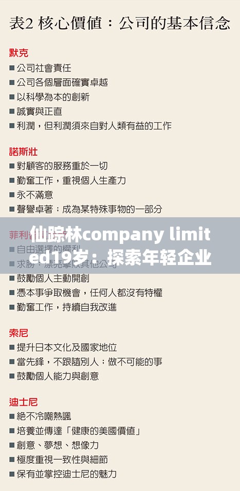 仙踪林company limited19岁：探索年轻企业的成长历程与未来展望