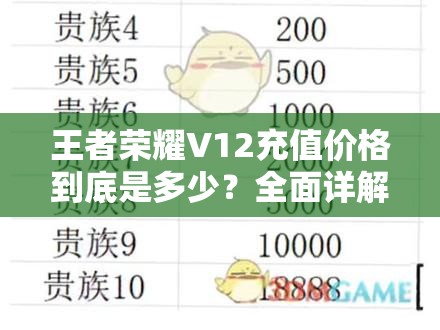 王者荣耀V12充值价格到底是多少？全面详解带你揭秘！