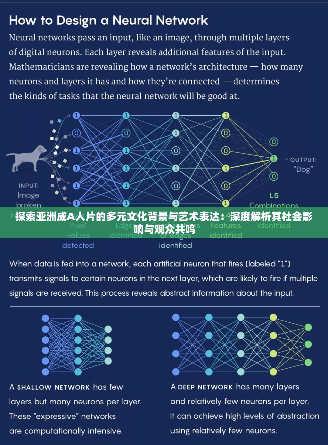 探索亚洲成A人片的多元文化背景与艺术表达：深度解析其社会影响与观众共鸣