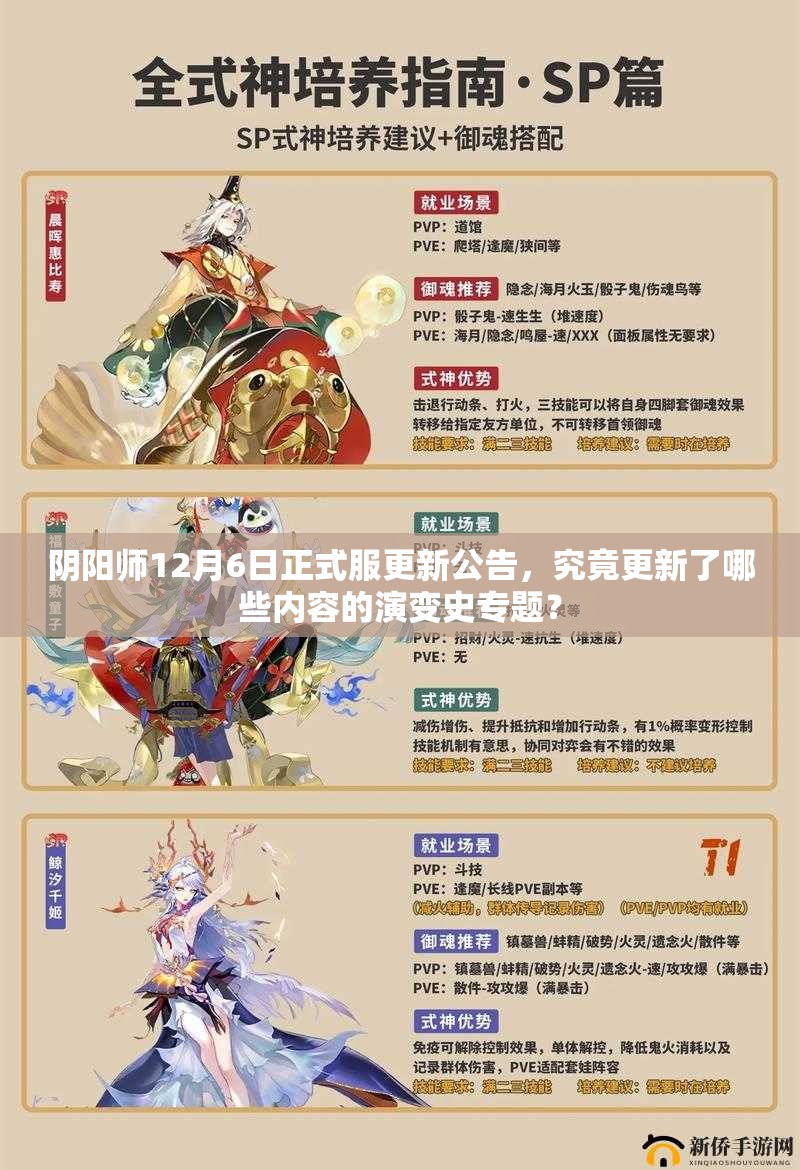 阴阳师12月6日正式服更新公告，究竟更新了哪些内容的演变史专题？