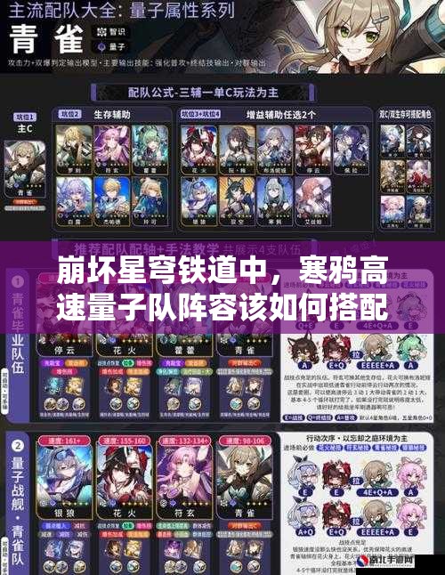 崩坏星穹铁道中，寒鸦高速量子队阵容该如何搭配才能玩转？