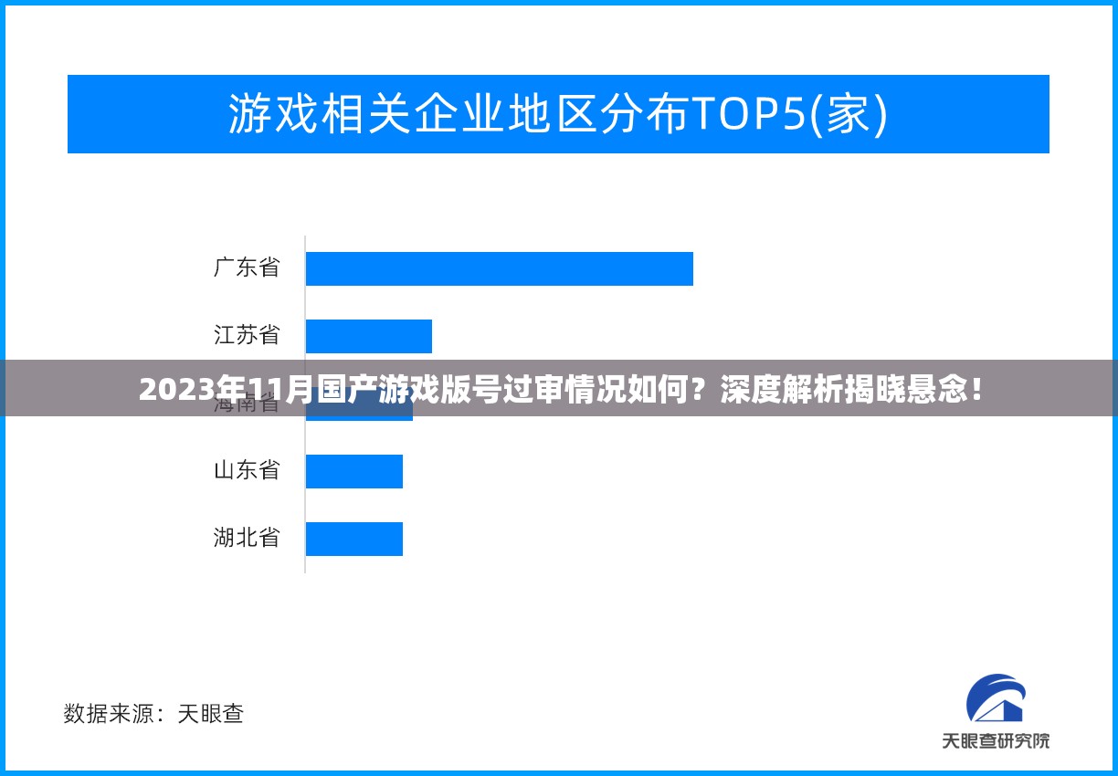 2023年11月国产游戏版号过审情况如何？深度解析揭晓悬念！