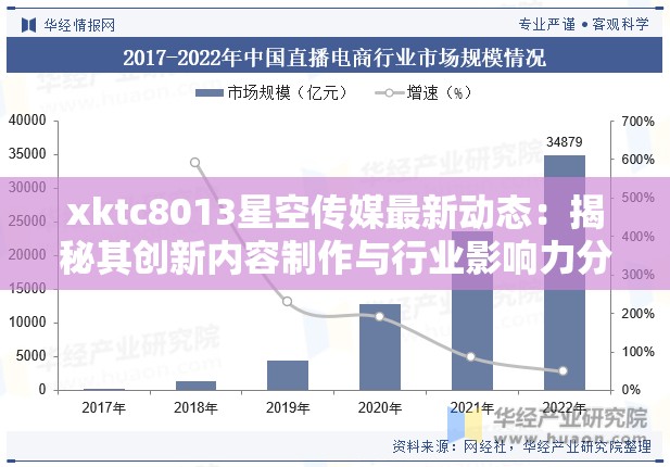 xktc8013星空传媒最新动态：揭秘其创新内容制作与行业影响力分析