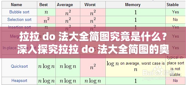 拉拉 do 法大全简图究竟是什么？深入探究拉拉 do 法大全简图的奥秘与要点