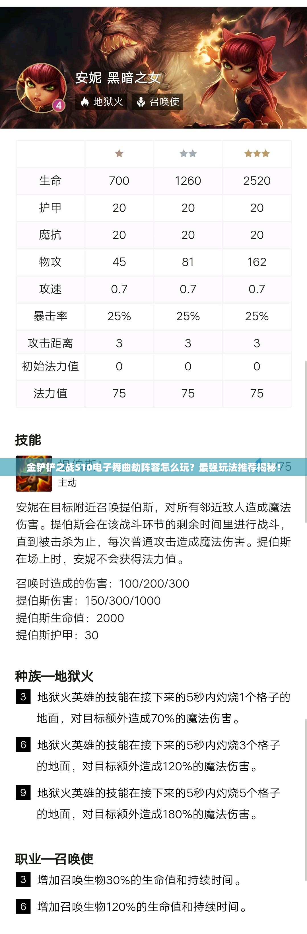 金铲铲之战S10电子舞曲劫阵容怎么玩？最强玩法推荐揭秘！