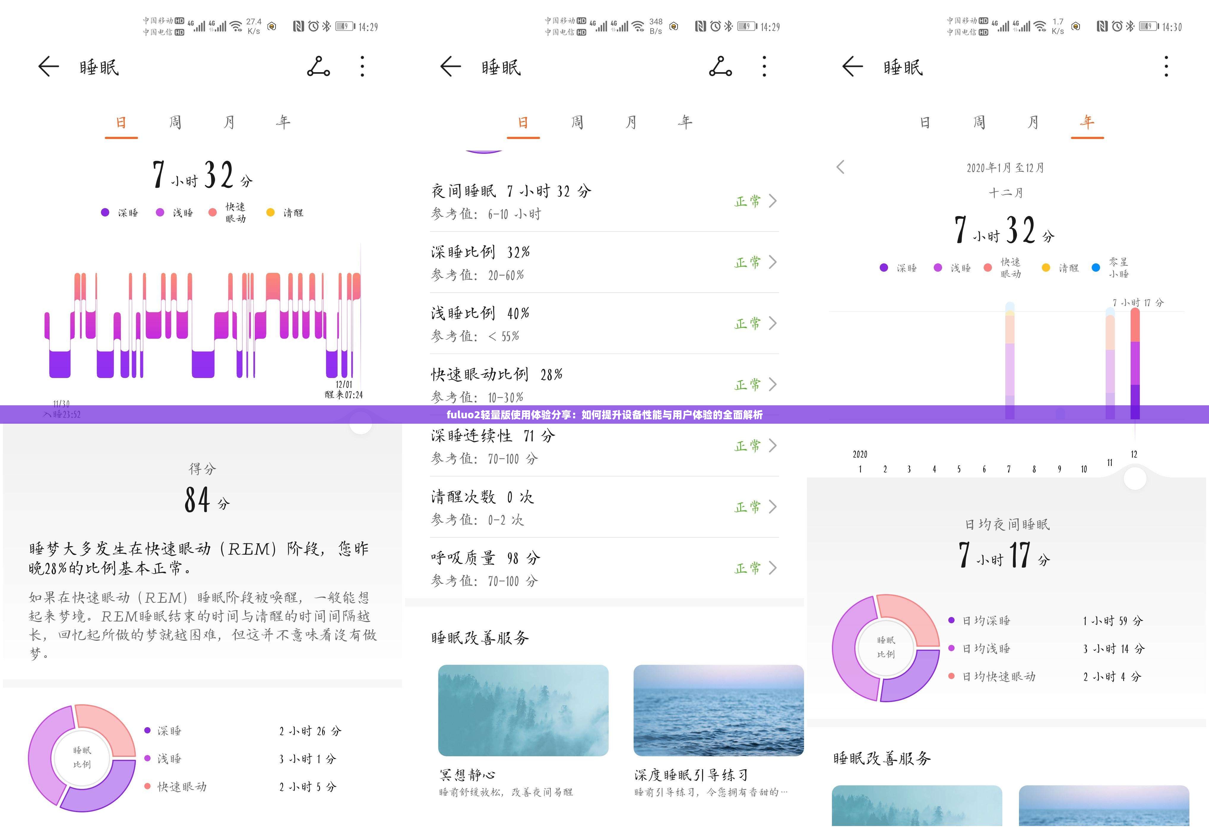 fuluo2轻量版使用体验分享：如何提升设备性能与用户体验的全面解析