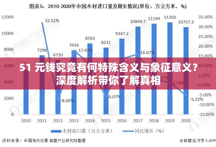 51 元钱究竟有何特殊含义与象征意义？深度解析带你了解真相