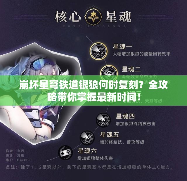 崩坏星穹铁道银狼何时复刻？全攻略带你掌握最新时间！