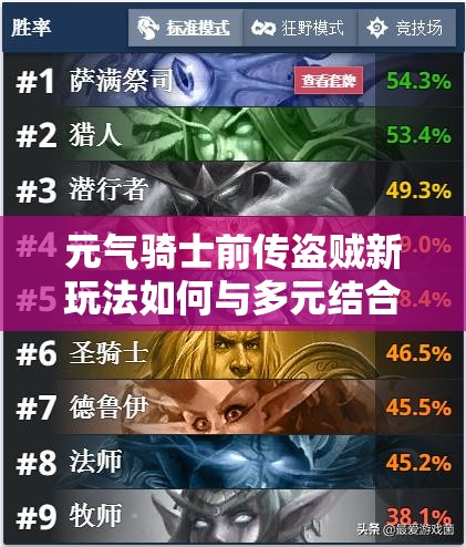 元气骑士前传盗贼新玩法如何与多元结合？玩法革命引人猜想