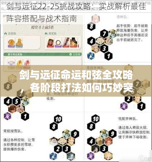 剑与远征命运和弦全攻略，各阶段打法如何巧妙突破，你掌握了吗？