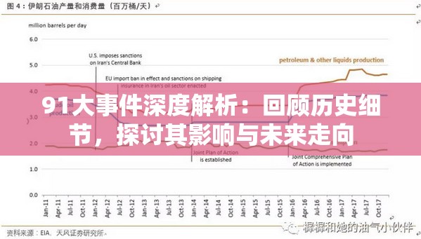 91大事件深度解析：回顾历史细节，探讨其影响与未来走向