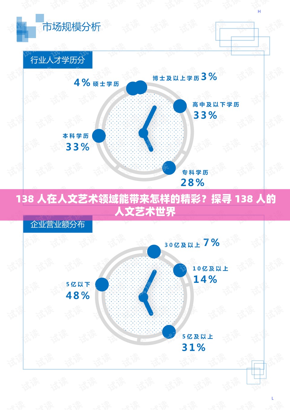 138 人在人文艺术领域能带来怎样的精彩？探寻 138 人的人文艺术世界