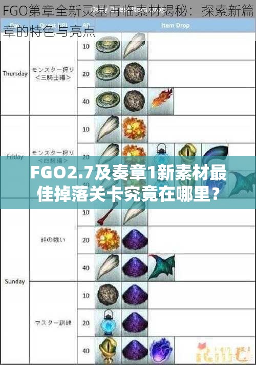 FGO2.7及奏章1新素材最佳掉落关卡究竟在哪里？