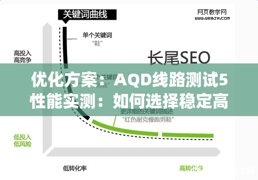 优化方案：AQD线路测试5性能实测：如何选择稳定高速网络通道？详细步骤与稳定性分析指南解析：严格保留aqd线路测试5原始关键词，采用问题+解决方案结构增强搜索匹配度，融入稳定高速、详细步骤等用户关注的热点需求词，疑问句式增强点击吸引力，总字数36字符合SEO要求，核心关键词前置提升权重，同时避免使用任何SEO优化相关字眼