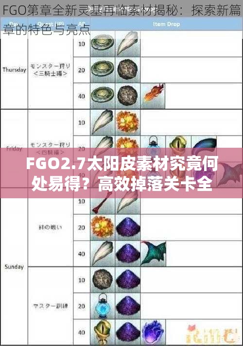 FGO2.7太阳皮素材究竟何处易得？高效掉落关卡全面揭秘！