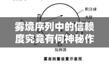 雾境序列中的信赖度究竟有何神秘作用？全面解析信赖度用途