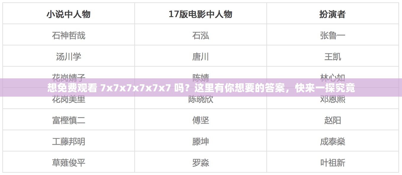 想免费观看 7x7x7x7x7x7 吗？这里有你想要的答案，快来一探究竟