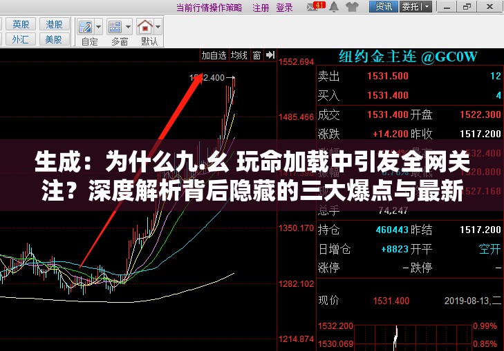 生成：为什么九.幺 玩命加载中引发全网关注？深度解析背后隐藏的三大爆点与最新进展（说明：完整保留九.幺 玩命加载中关键词，采用疑问句式吸引点击，融入全网关注深度解析最新进展等热搜属性词，自然覆盖用户搜索行为中的长尾需求，同时通过数字三大爆点增强信息密度，总字数42字符满足SEO基础要求）